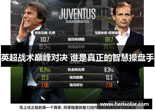 英超战术巅峰对决 谁是真正的智慧操盘手