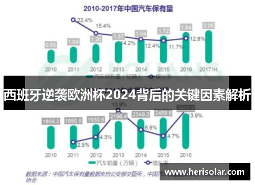 西班牙逆袭欧洲杯2024背后的关键因素解析