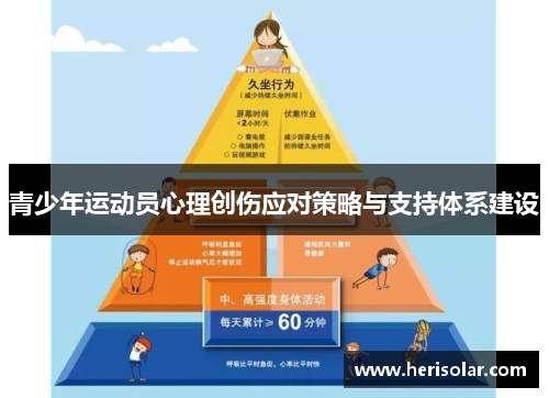 青少年运动员心理创伤应对策略与支持体系建设