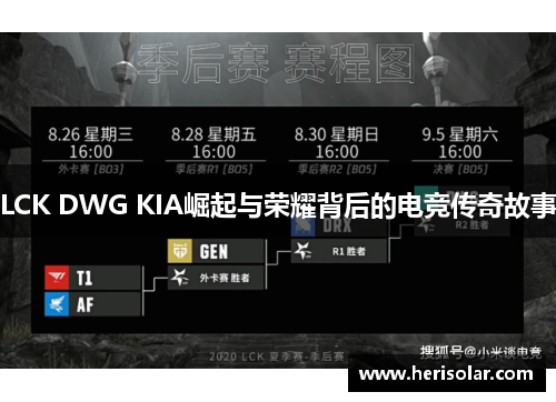 LCK DWG KIA崛起与荣耀背后的电竞传奇故事